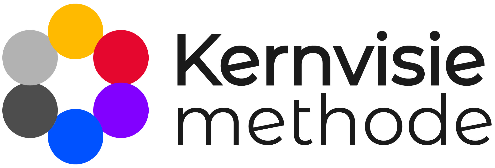 Kernvisie methode